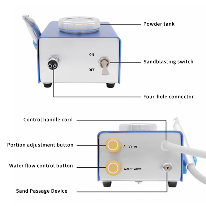Mesin Sandblasting Gigi B2/M4  - Teeth Whitening Doctor ulasan dan harga