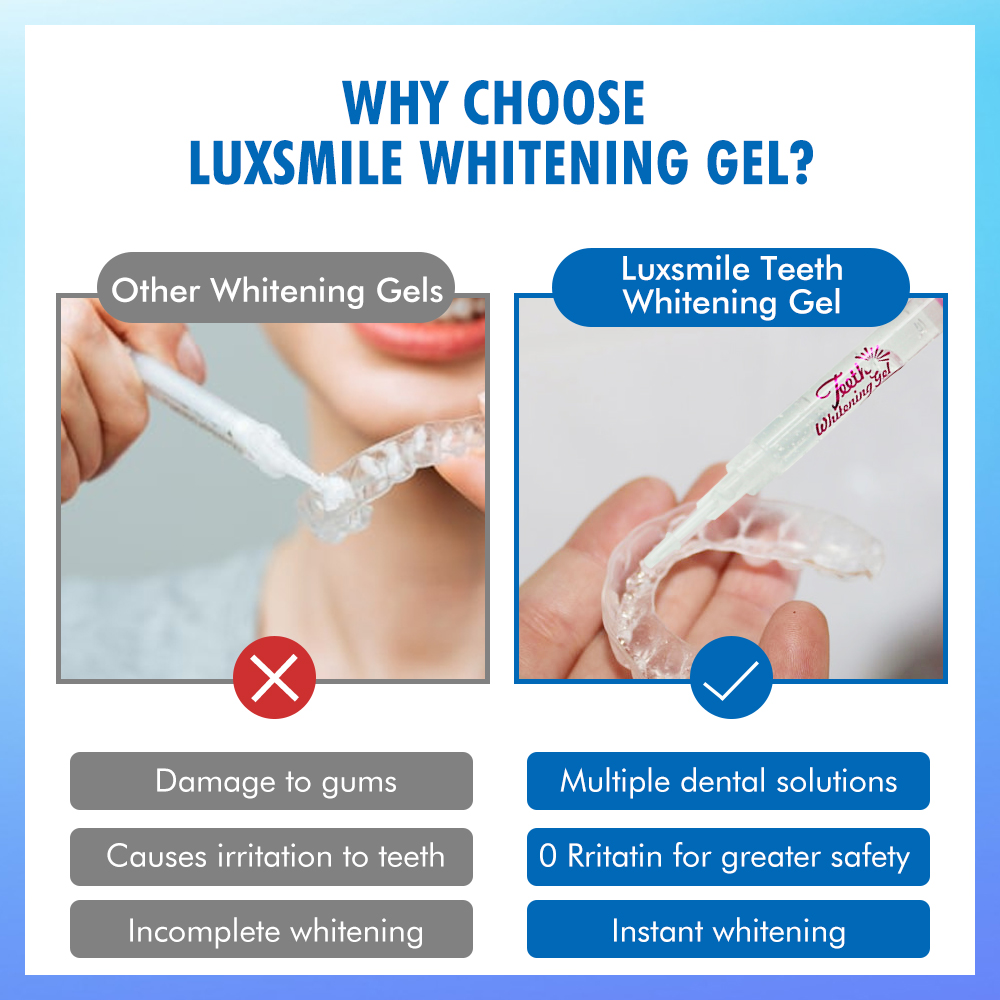 Gel Pemutih Gigi PAP atau 35%C - Whitening Mouthwash ulasan dan harga