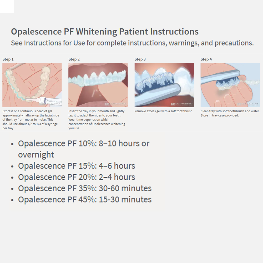Opalescence Whitening 20% PF 2 - Whitening Mouthwash ulasan dan harga