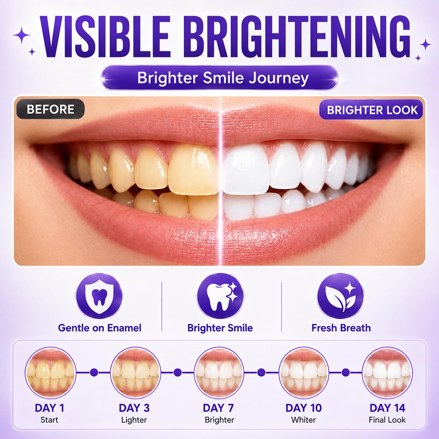 Strip Pemutih Gigi Ungu 7/14/2 - Teeth Whitening Quick ulasan dan harga