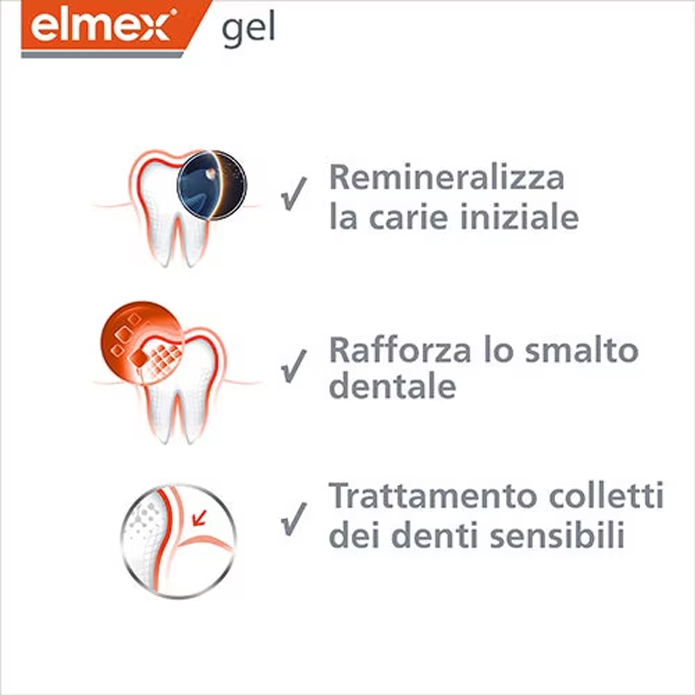 Elmex Gelee Gel Fluor Dental 2 - Whitening Mouthwash ulasan dan harga