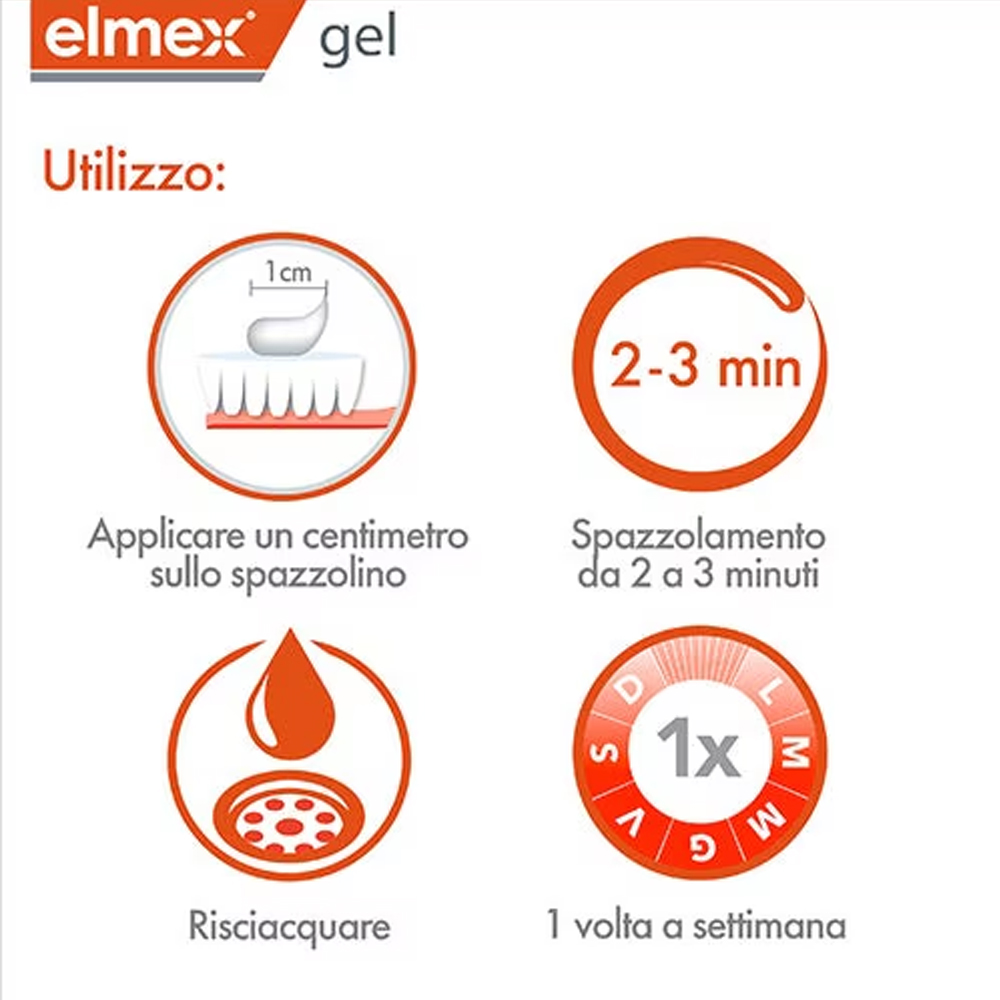 Elmex Gelee Gel Fluor Dental 2 - Whitening Mouthwash ulasan dan harga