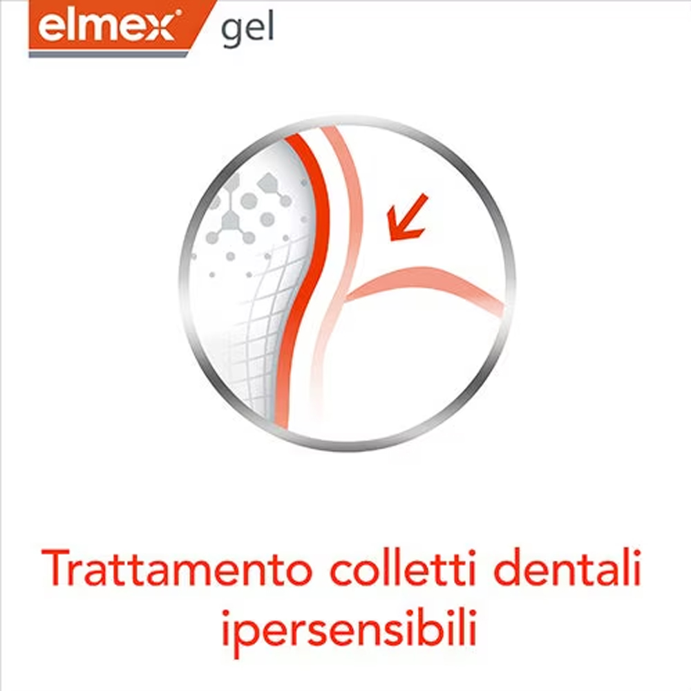 Elmex Gelee Gel Fluor Dental 2 - Whitening Mouthwash ulasan dan harga