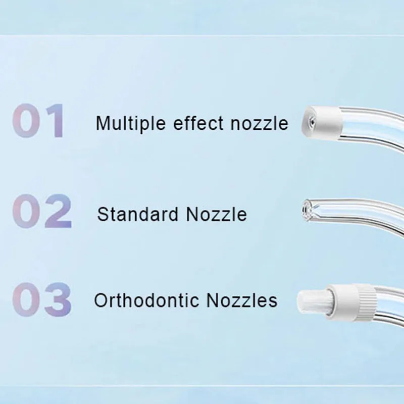 Xiaomi Irigator Mulut Portabel - Teeth Whitening Quick ulasan dan harga